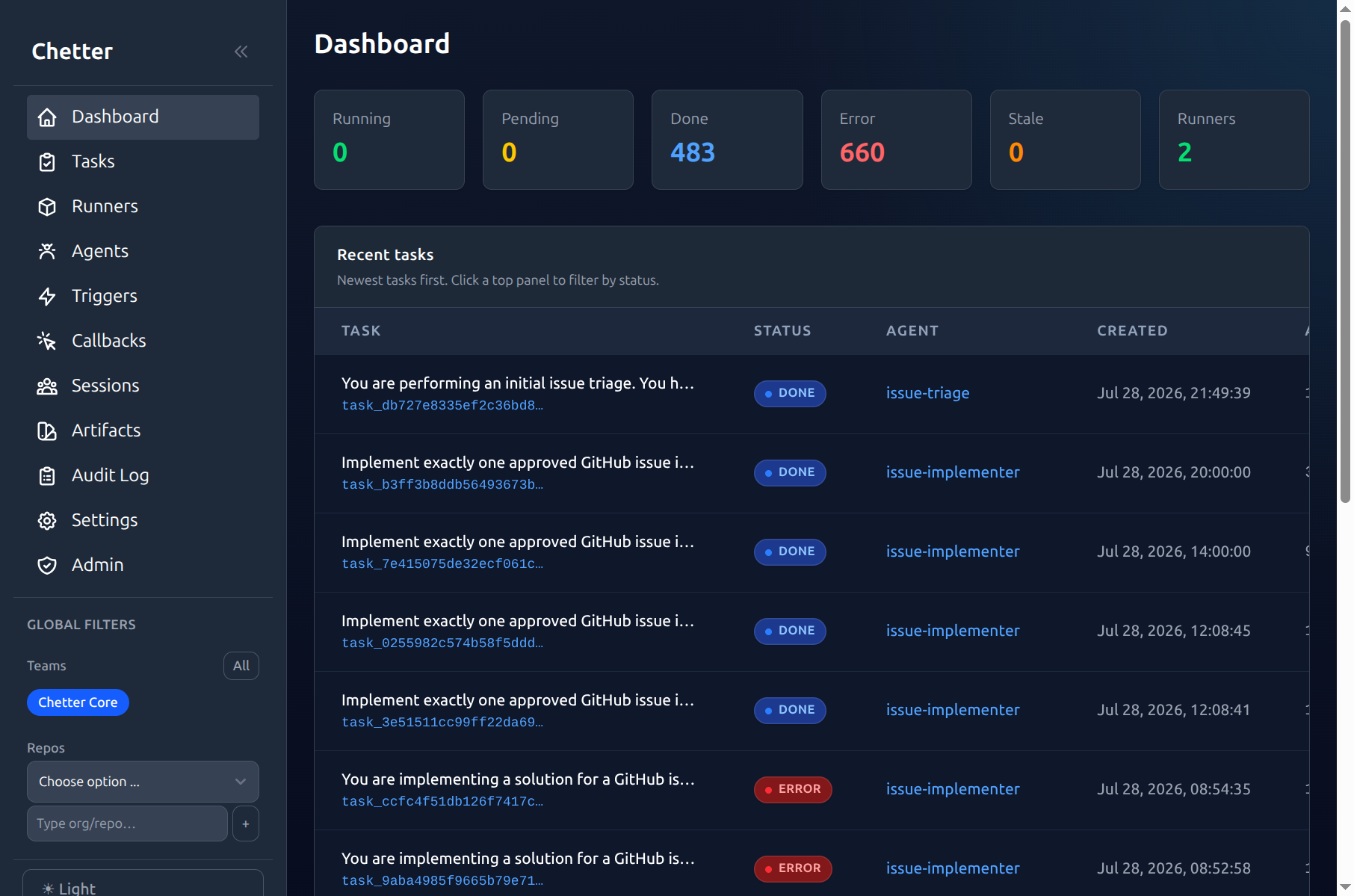 Chetter dashboard showing live task status and recent agent tasks