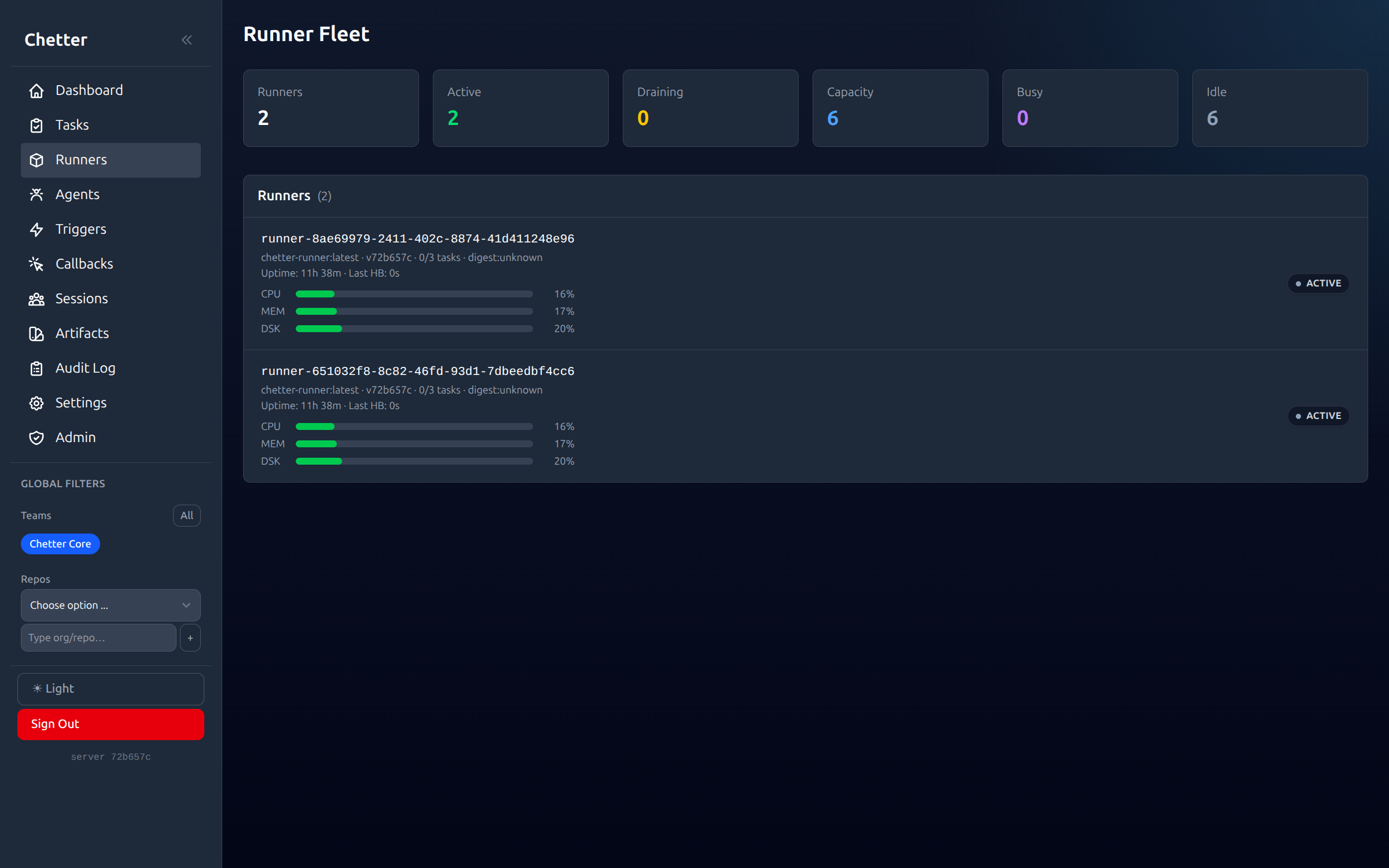 Chetter runner fleet page with per-runner CPU, memory and disk utilization